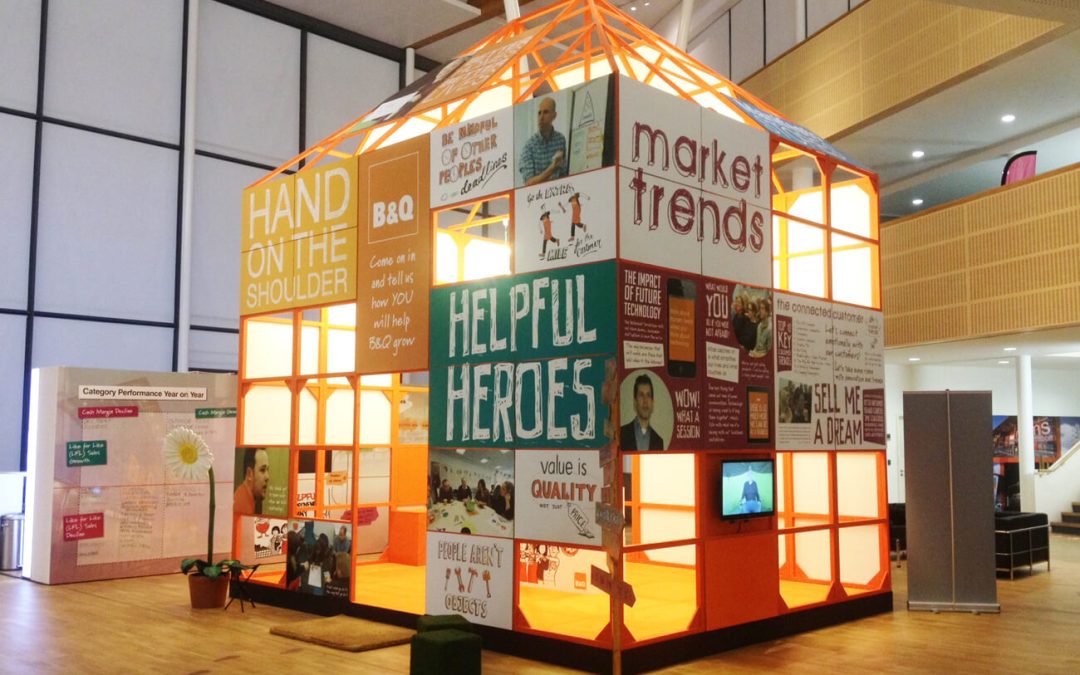 Upgrade Your Office with Signage & Wall Displays