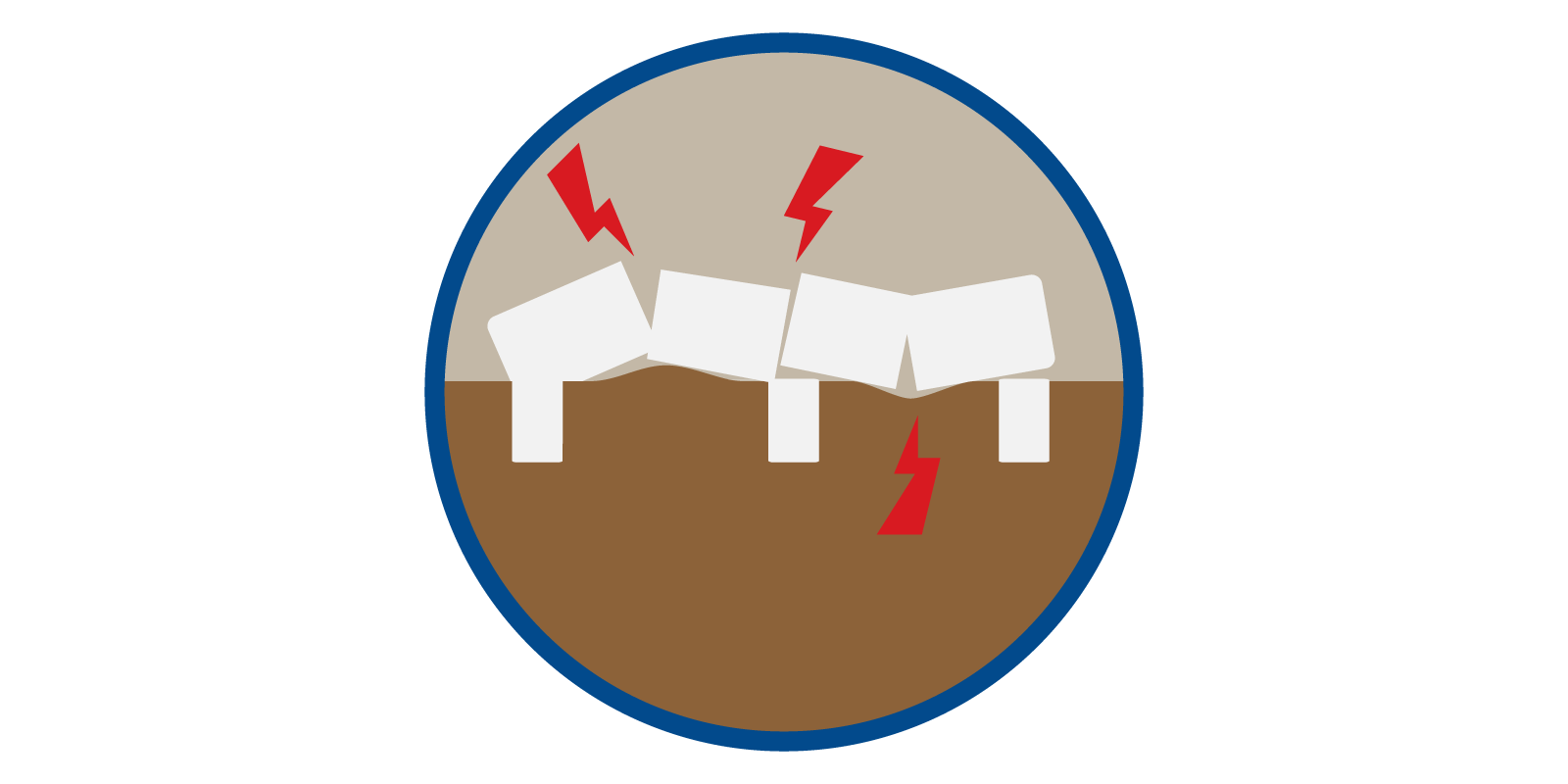 Footing problems diagram