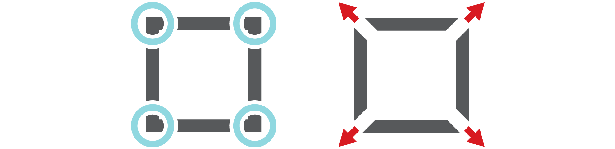 Effects of weight on a square diagram